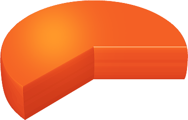 正版授权可靠的短信抗压测试